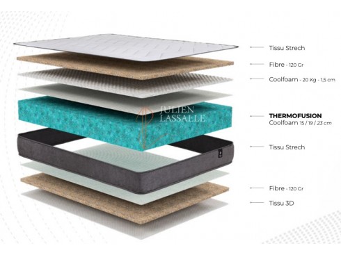 Matelas OBI 20 en mousse thermofusion