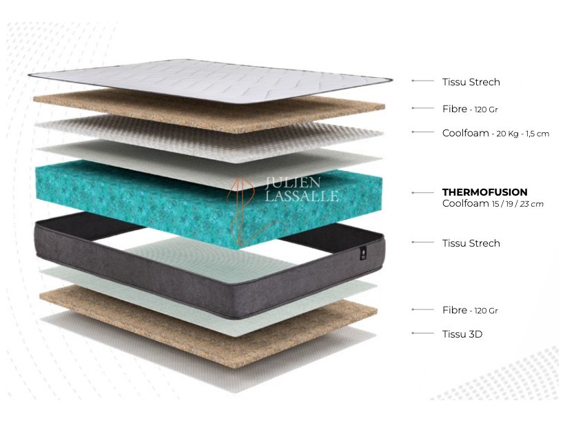 Matelas OBI 20 en mousse thermofusion