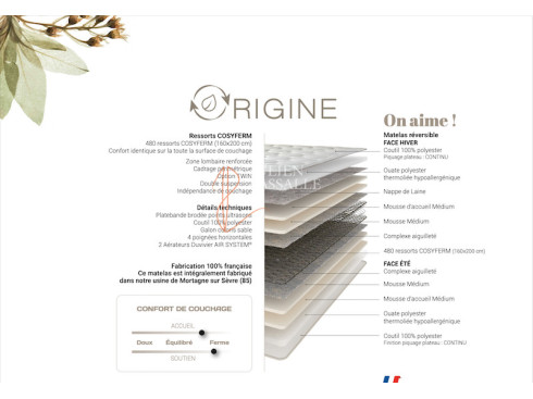 Matelas Origine Duvivier ressorts Cosyferm