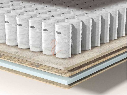 Matelas EPEDA ATOLL ressorts ensachés